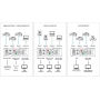 4 channel 3g sdi video switcher