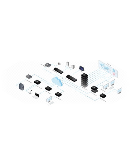 High–performance, highly–scalable, AVoIP Encoder for 4K over 1G network