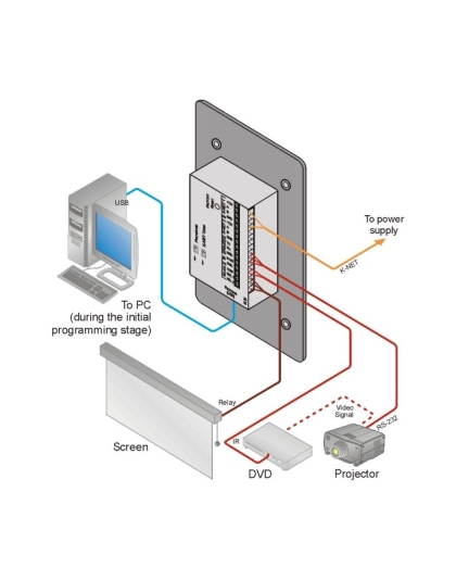 6–Button Control Keypad
